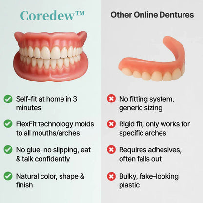 ✨Ends Today: 70% OFF! Coredew™⏰ Custom-Fit Full Functional Dentures Make you more confident