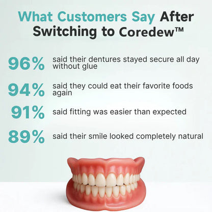 ✨Ends Today: 70% OFF! Coredew™⏰ Custom-Fit Full Functional Dentures Make you more confident